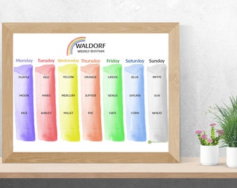 PDF Waldorf Calendar 7 DAYS of the week - anthroposophy - Weekly Rhythm Printable - Waldorf inspired weekly planner - Waldorf art