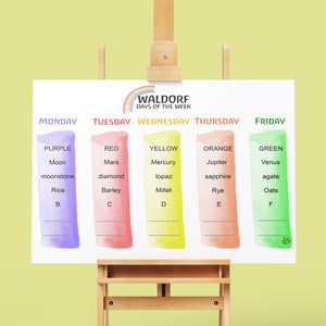 PDF Waldorf Calendar 5 DAYS - Waldorf days of the School week - anthroposophy - Weekly Rhythm Printable - Waldorf inspired - weekly planner