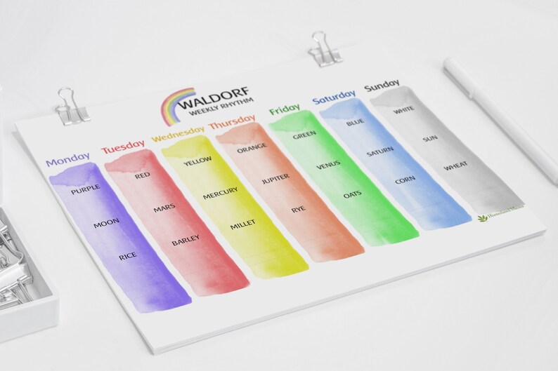 PDF Waldorf Calendar 7 DAYS of the Week Anthroposophy Etsy