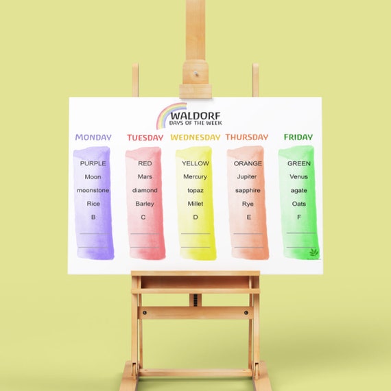 PDF Waldorf Calendar 5 DAYS - Waldorf days of the School week - anthroposophy - Weekly Rhythm Printable - Waldorf inspired - weekly planner