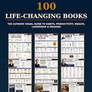 100 böcker om självförbättring - sammanfattningar infografik studieguide