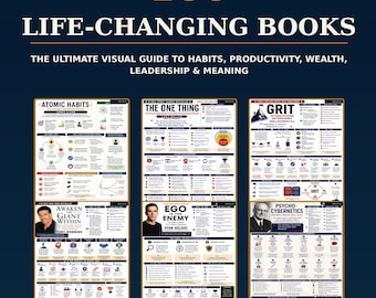 100 böcker om självförbättring - sammanfattningar infografik studieguide
