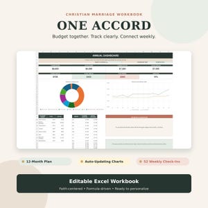 Op de afbeelding: Een digitaal christelijk huwelijkswerkboek getiteld One Accord met een jaarlijks dashboard met financiële tabellen, een kleurrijk cirkeldiagram en een lijngrafiek. De interface bevat secties voor geplande en werkelijke inkomsten, uitgaven en overschotten, plus een 12-maandenplan, automatisch bijwerkende grafieken en 52 wekelijkse check-ins.
