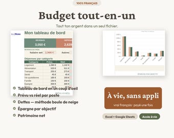 Familienbudget in Excel & Google Sheets | Automatische Monatsübersicht | Ausgaben, Schulden, Ersparnisse | Authentisches Französisch für den Alltag – ganz ohne App | Olina