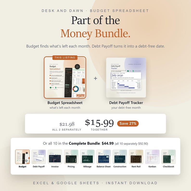Puede incluir: Un paquete de hoja de c&aacute;lculo de presupuesto digital y rastreador de pago de deudas. El gr&aacute;fico muestra el texto Desk and Dawn Budget Spreadsheet, Part of the Money Bundle, y diez herramientas de seguimiento financiero para Excel y Google Sheets.