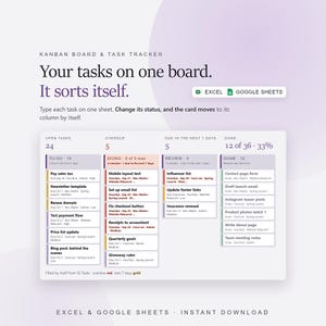 Puede incluir: Una plantilla digital de tablero Kanban y seguimiento de tareas para Excel y Google Sheets. La interfaz muestra columnas para tareas abiertas, vencidas, pendientes en los próximos 7 días y completadas, con tarjetas de tareas y métricas.
