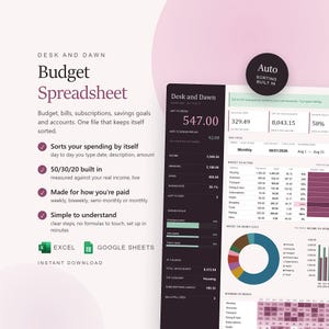 Puede incluir: Una plantilla de hoja de cálculo de presupuesto digital de Desk and Dawn, con una interfaz oscura con datos financieros, gráficos y tablas. El diseño incluye secciones para ingresos, gastos, objetivos de ahorro y un gráfico circular, compatible con Excel y Google Sheets.