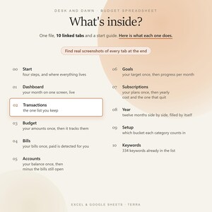Puede incluir: Una hoja de c&aacute;lculo de presupuesto digital titulada Desk and Dawn, que presenta una lista de 10 pesta&ntilde;as vinculadas que incluyen Start, Dashboard, Transactions, Budget, Bills, Accounts, Goals, Subscriptions, Year, Setup y Keywords con descripciones.