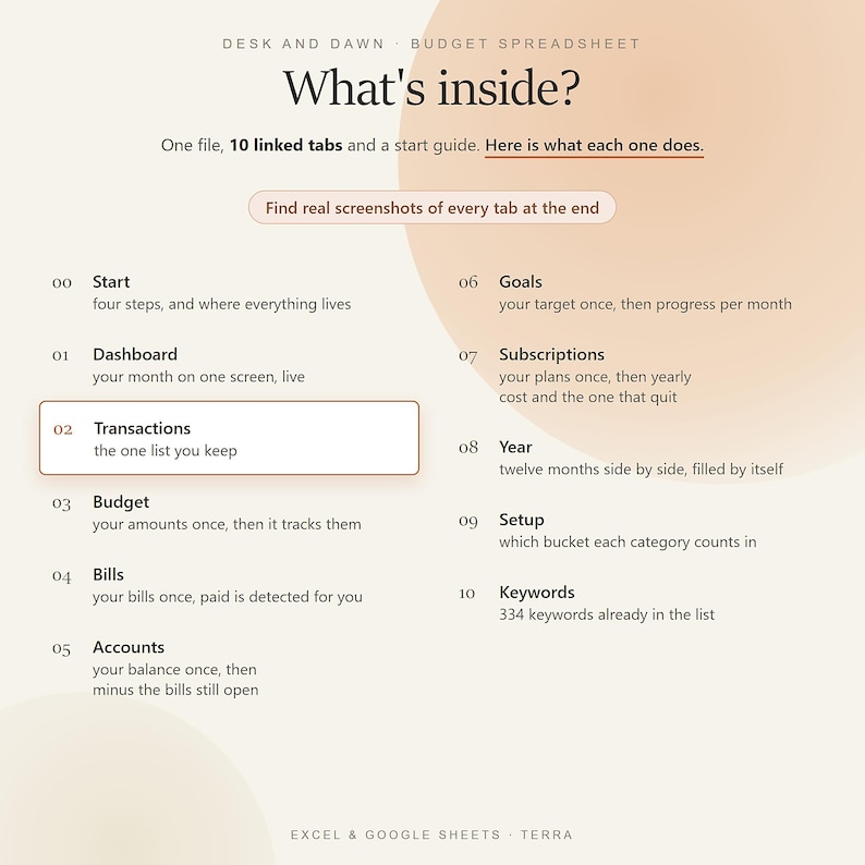 Puede incluir: Una hoja de c&aacute;lculo de presupuesto digital titulada Desk and Dawn, que presenta una lista de 10 pesta&ntilde;as vinculadas que incluyen Start, Dashboard, Transactions, Budget, Bills, Accounts, Goals, Subscriptions, Year, Setup y Keywords con descripciones.