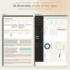 Puede incluir: Una hoja de c&aacute;lculo de presupuesto digital titulada Desk and Dawn, con dos capturas de pantalla lado a lado. El lado izquierdo muestra una pesta&ntilde;a Start con instrucciones, mientras que el derecho muestra una pesta&ntilde;a Dashboard con datos financieros.