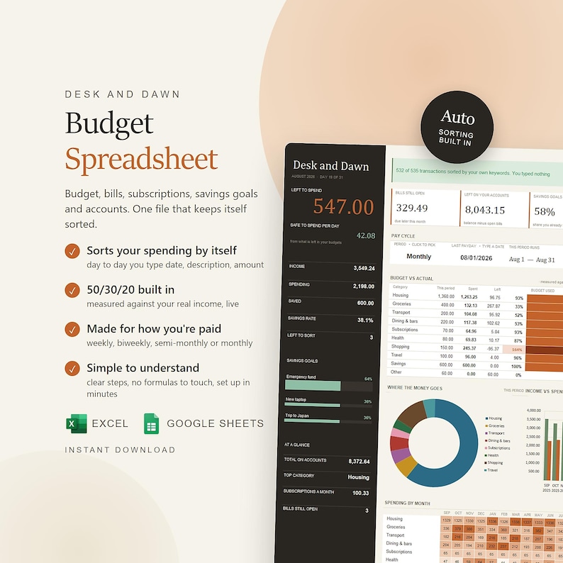 Puede incluir: Una plantilla de hoja de c&aacute;lculo de presupuesto digital de Desk and Dawn con una barra lateral oscura con res&uacute;menes financieros, un panel principal con tablas de transacciones, un gr&aacute;fico circular y un mapa de calor de gastos.