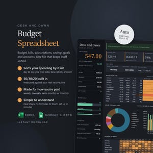 Puede incluir: Una plantilla de hoja de cálculo de presupuesto digital de Desk and Dawn para Excel y Google Sheets. La interfaz presenta un tema oscuro con texto en dorado y blanco, mostrando datos financieros, un gráfico circular y un gráfico de barras.