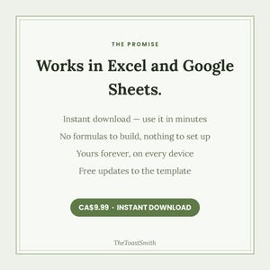 May include: A digital template information card with dark green text on a light background. It reads: THE PROMISE, Works in Excel and Google Sheets. Instant download, no formulas to build, yours forever, free updates. Includes a CA$9.99 button.