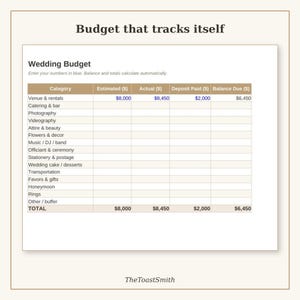 May include: A digital wedding budget spreadsheet titled Budget that tracks itself. The table includes columns for Category, Estimated, Actual, Deposit Paid, and Balance Due in dollars. Rows list wedding expenses like venue, catering, and photography.