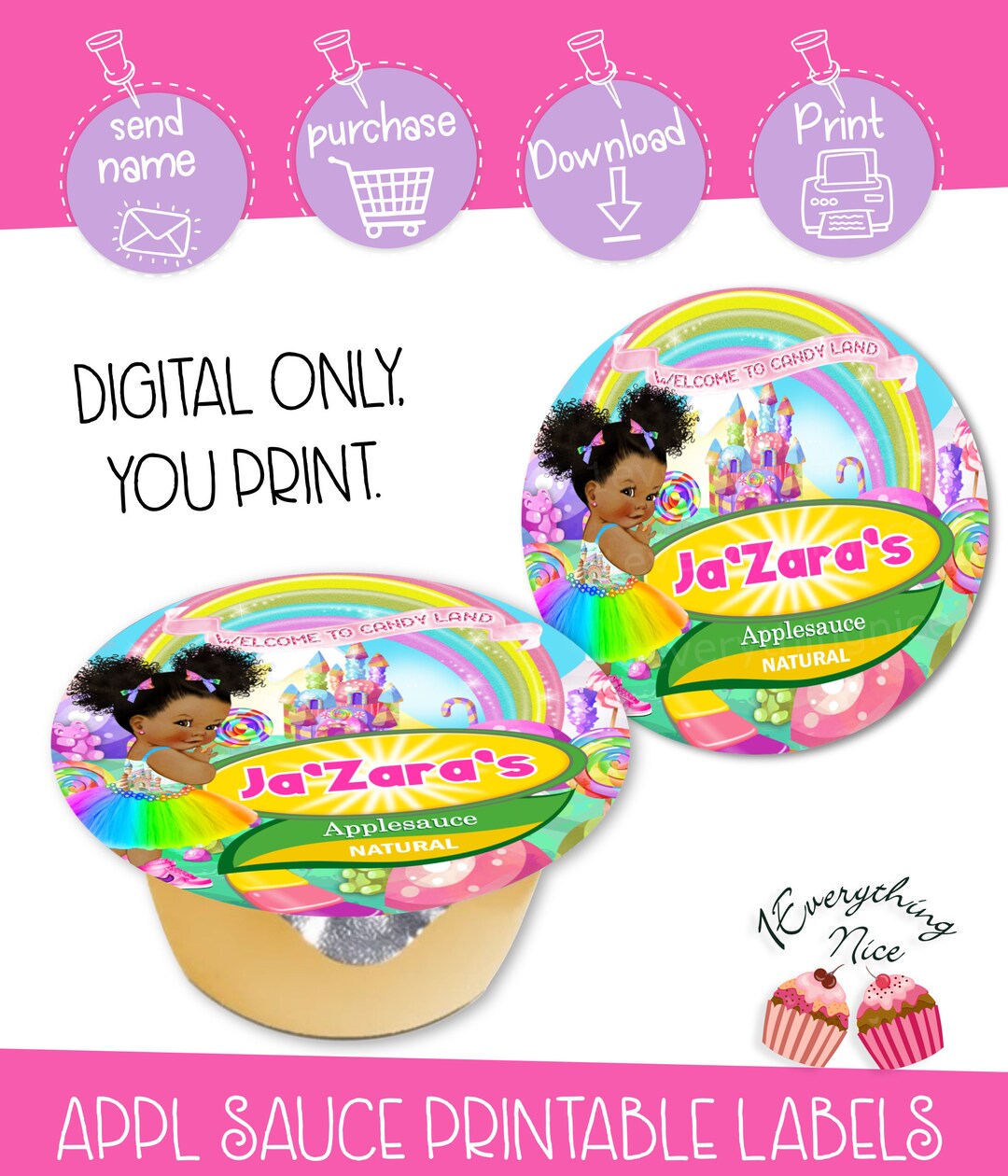 DIGITAL DOWNLOAD Candyland Candy Land Baby Girl Theme Apple - Etsy