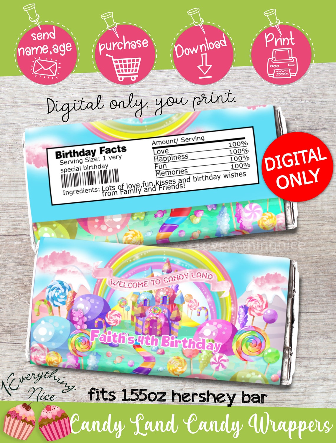 DIGITAL DOWNLOAD Candy Land Birthday Party Candy Bar Chocolate - Etsy