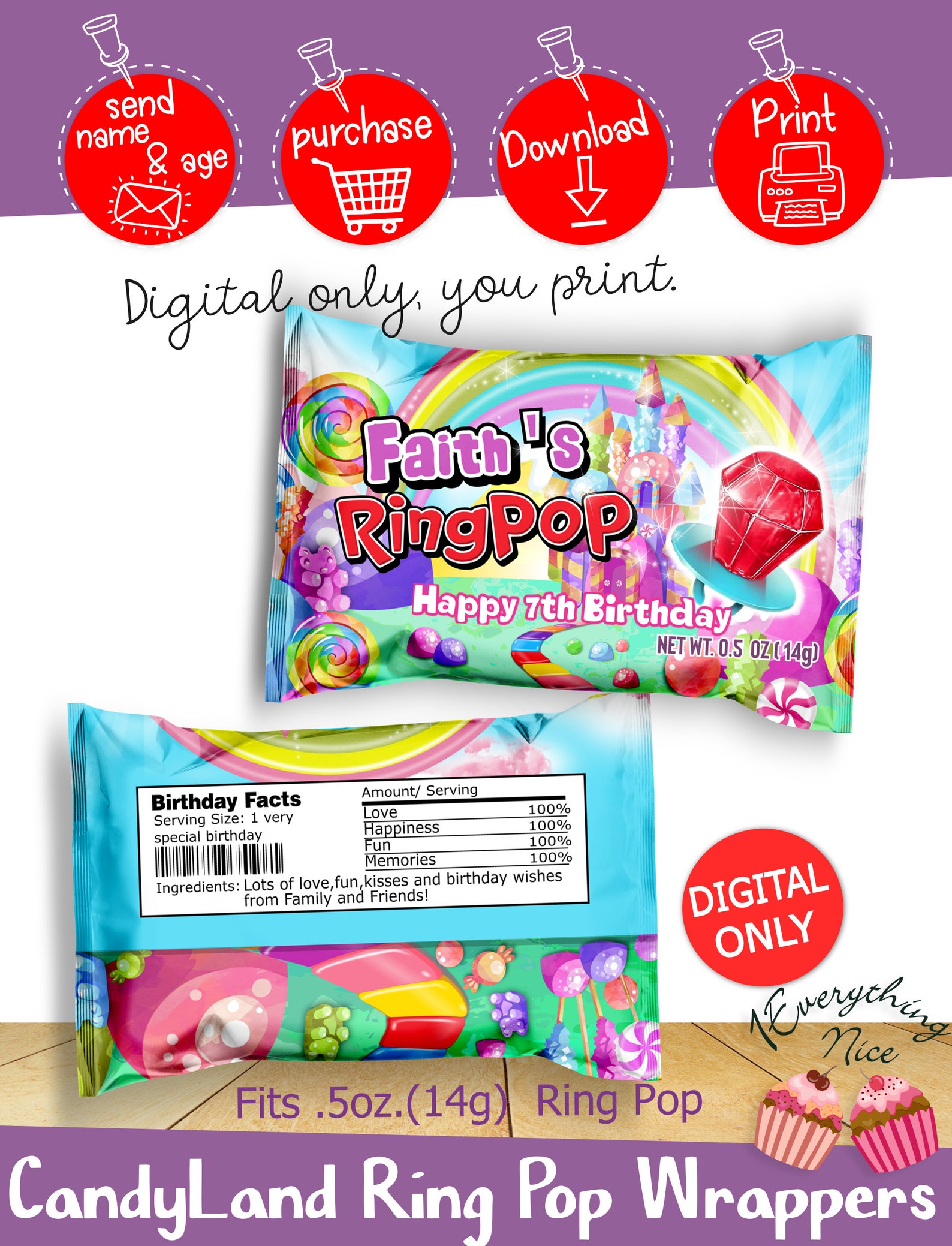 DIGITAL DOWNLOAD Candyland Candy Land Theme Birthday Ring Pop - Etsy