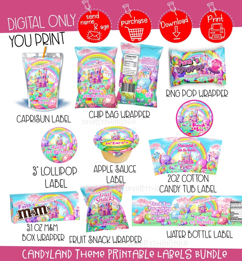 Candyland Candy Land Theme Birthday Digital Printables Labels - Etsy