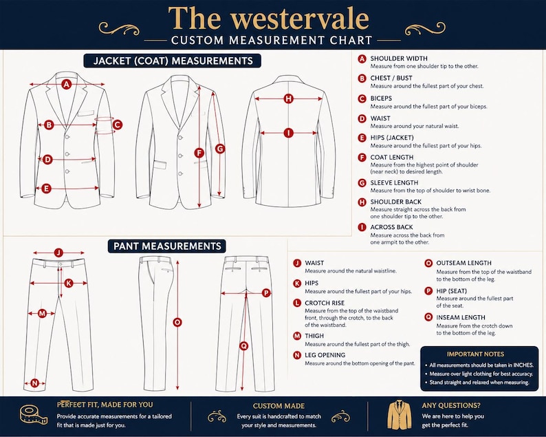 May include: The Westervale custom measurement chart displays line drawings of a jacket and pants with red arrows indicating measurement points labeled A through Q. Text includes instructions for measuring shoulder width, chest, waist, and inseam in inches.