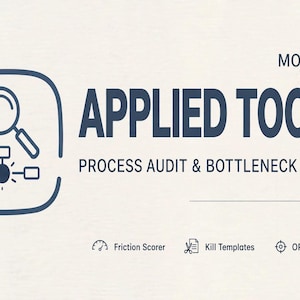 Könnte beinhalten: Ein Grafikdesign mit dem Text MODULE 2 APPLIED TOOLS PROCESS AUDIT & BOTTLENECK FINDER. Links befindet sich ein dunkelblaues Symbol einer Lupe über einem Flussdiagramm. Darunter befinden sich drei kleine Symbole mit den Bezeichnungen Friction Scorer, Kill Templates und OPS PLAYBOOK.