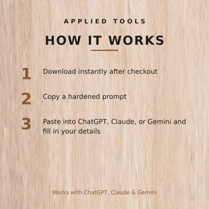 May include: An informational graphic on a light wood-grain background titled APPLIED TOOLS HOW IT WORKS. It lists three steps: 1. Download instantly after checkout, 2. Copy a hardened prompt, 3. Paste into ChatGPT, Claude, or Gemini and fill in your details.
