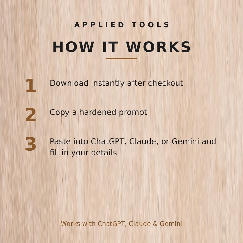 May include: An informational graphic on a light wood-grain background titled APPLIED TOOLS HOW IT WORKS. It lists three steps: 1. Download instantly after checkout, 2. Copy a hardened prompt, 3. Paste into ChatGPT, Claude, or Gemini and fill in your details.