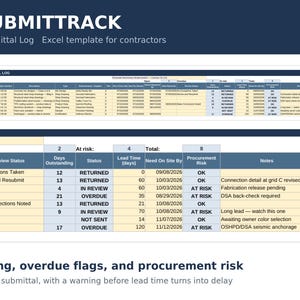 Pode incluir: Um modelo de Excel de registro de submissão para empreiteiros intitulado SUBMITTRACK. A planilha exibe colunas para números de submissão, descrições, status de revisão, dias pendentes, prazos de entrega e riscos de aquisição.