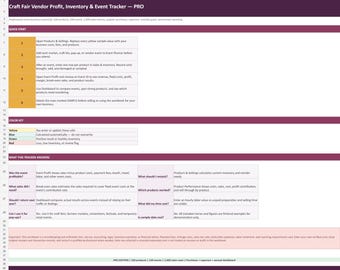 Craft Fair Vendor Tracker PRO, Excel Inventory and Event Profit Dashboard