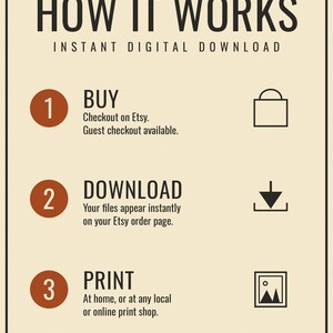 May include: An instructional graphic with a cream background and black text titled HOW IT WORKS INSTANT DIGITAL DOWNLOAD. It lists three steps: 1 BUY, 2 DOWNLOAD, and 3 PRINT, each with a corresponding icon of a shopping bag, arrow, and picture frame.