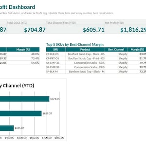 Cost of Goods Sold Spreadsheet, Amazon FBA Shopify Etsy Profit Tracker, COGS Inventory Tax Calculator, Small Business Owner Gift