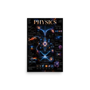 Fysik: Universums lagar POSTER