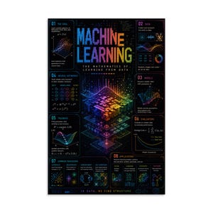 カラフルな機械学習ポスター