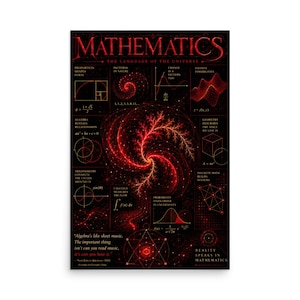 Mathematik: Die Sprache des Universums (Poster)