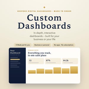 Op de afbeelding: Een digitaal dashboard-interface met de tekst Custom Dashboards, Bespoke Digital Dashboards - Made to Order en Command Center. De lay-out bevat een donkere zijbalk, datavelden met de getallen 12, 87%, 4.2k en gouden staafdiagrammen.