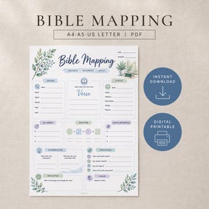 May include: A Bible mapping worksheet featuring sections for observe, interpret, apply, context, key words, structure, cross references, reflection, and prayer. The document includes text labels, icons, and botanical leaf illustrations in blue and green.