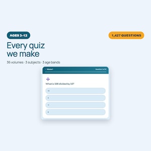 Op de afbeelding: Een digitale quiz-interface met de tekst 'Every quiz we make', 'AGES 3-12', '1,427 QUESTIONS', '36 volumes · 3 subjects · 3 age bands'. Het quizscherm toont een deelsymbool en de vraag 'What is 100 divided by 10?' met vier keuzemogelijkheden.