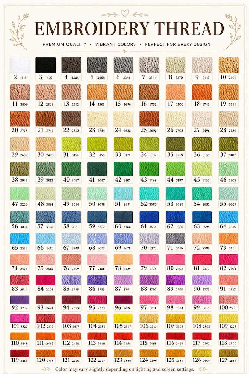 May include: A color chart for embroidery thread featuring 127 numbered swatches in a grid layout. The header reads EMBROIDERY THREAD, PREMIUM QUALITY, VIBRANT COLORS, PERFECT FOR EVERY DESIGN. The bottom text reads Color may vary slightly.