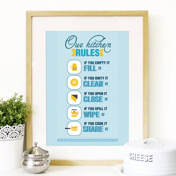 Midcentury Kitchen Rules Inspired Poster Vintage Retro Etsy