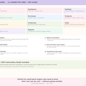 May include: A digital spreadsheet template featuring 11 connected tabs including Start Here, Dashboard, Settings, Materials, Purchases, Products, Recipes, Production, Sales, Expenses, and Reports. Includes a PDF guide, no subscription, and multi-currency support.