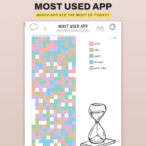 May include: A printable yearly pixel tracker document titled MOST USED APP, WHICH APP ATE THE MOST OF TODAY? featuring a grid for months and days, a color-coded legend for social, video, games, messages, and work/other, and a line drawing of an hourglass.