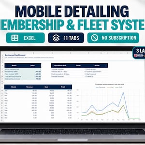 Pode incluir: Uma tela de laptop exibindo uma planilha de sistema de gestão de frotas e assinaturas de detailing móvel. O painel inclui um resumo de negócios, alertas operacionais e um gráfico de linhas mostrando receitas, custos e lucros.