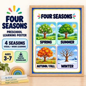 Può includere: Un poster educativo incorniciato intitolato Four Seasons Preschool Learning Poster con quattro illustrazioni di un albero che rappresentano primavera, estate, autunno e inverno. Il poster include etichette di testo per ogni stagione e l'età 3-7.