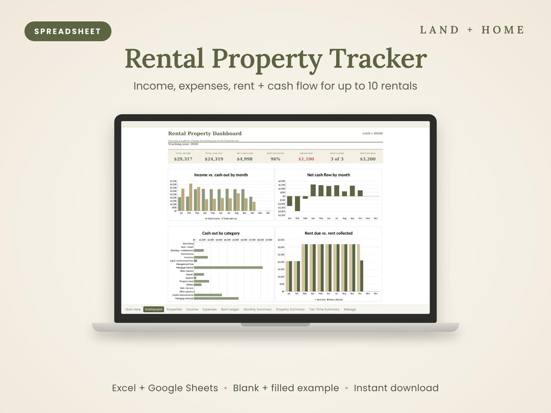 Rental Property Tracker, Landlord Income Expense Spreadsheet (excel ...