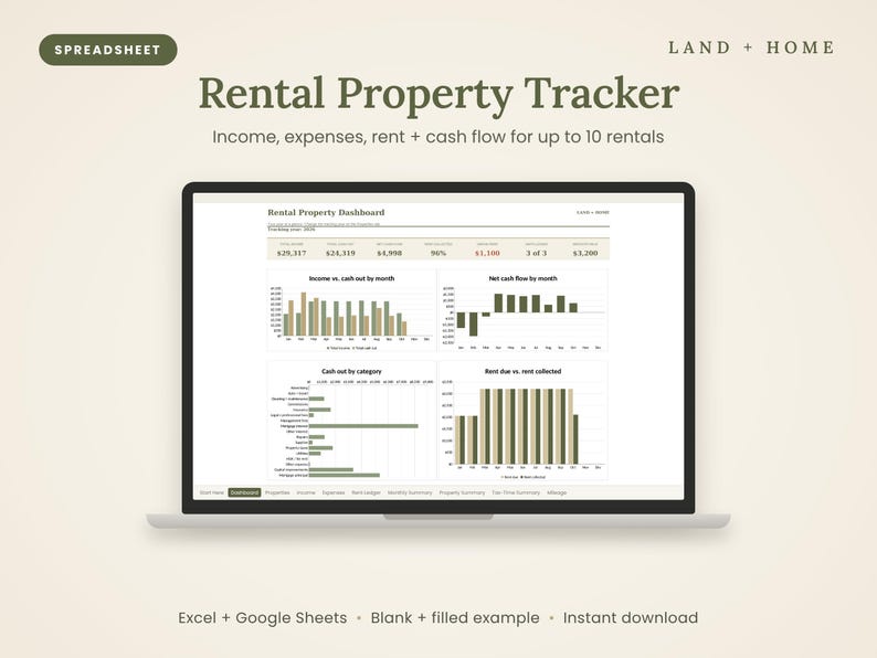 Rental Property Tracker, Landlord Income Expense Spreadsheet (excel ...
