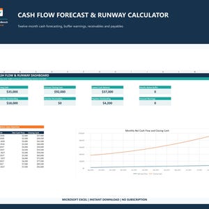 May include: A digital spreadsheet template titled Cash Flow Forecast & Runway Calculator. The interface displays a dashboard with financial metrics, including opening cash, receivables, and payables, alongside a monthly cash position table and a line graph.