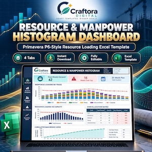 May include: A digital Resource & Manpower Histogram Dashboard Excel template displayed on a laptop screen. The interface features charts, tables, and data visualizations for project management, including peak weekly demand and over-allocation metrics.