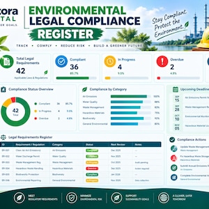 May include: A digital dashboard titled Environmental Legal Compliance Register by Craftora Digital. It displays metrics for legal requirements, compliance status, categories, upcoming deadlines, and a legal requirements register table with a gavel.