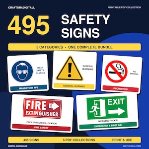 May include: A digital collection of 495 safety signs in a printable PDF format. The graphic displays five categories including mandatory PPE, general warning, prohibition, fire extinguisher location, and emergency door signs with text labels.