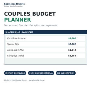 Könnte beinhalten: Eine digitale Budgetplaner-Vorlage für Paare mit dem Titel Couples Budget Planner. Sie enthält eine Tabelle für geteilte Rechnungen mit einer fairen Aufteilung, die das Gesamteinkommen sowie die Zahlungsbeträge für Alex und Sam zeigt.