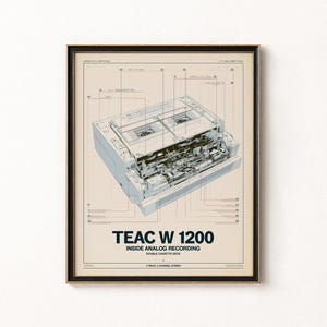 Op de afbeelding: Een ingelijste technische print met een isometrische lijntekening van een TEAC W 1200 dubbel cassettedeck. De beige achtergrond toont gedetailleerde mechanische onderdelen met verwijzingslijnen. De tekst luidt TEAC W 1200 INSIDE ANALOG RECORDING.
